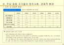 주요 중동국들의 정치 사회 경제적 환경 5페이지