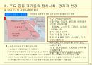 주요 중동국들의 정치 사회 경제적 환경 13페이지