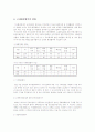 [환경오염]환경오염의 심각성과 우리의 대응-환경오염원인, 환경오염대책-   14페이지