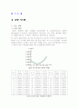 급수시설및 설계과제 40페이지