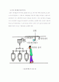 위생기구답사레포트 52페이지