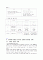 태양열주택 4페이지