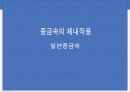 중금속오염에 관한 ppt 9페이지