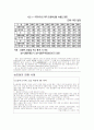 FTA-농산물에 관하여 2페이지