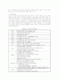 환경 친화적 건축 -아크로스 후쿠오카- 10페이지