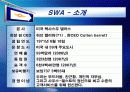 사우스웨스트항공 6페이지