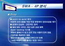 사우스웨스트항공 10페이지