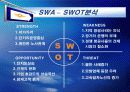 사우스웨스트항공 17페이지