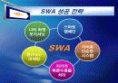 사우스웨스트항공 25페이지