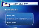 사우스웨스트항공 29페이지