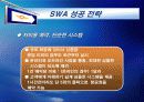 사우스웨스트항공 31페이지