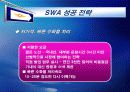 사우스웨스트항공 33페이지