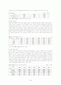 노인인력활용정책의 문제점과 개선방안 4페이지