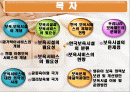보육서비스 2페이지