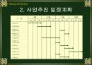 사업계획서 13페이지