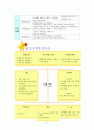 마트프로젝트준비단계 9페이지