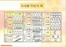 용접(welding) 15페이지
