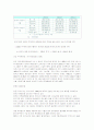 중국과 한국의 무역분쟁-한-중 통상 분쟁 사례분석 및 해결 방안과 향후 양국 국제 통상 확대 방안 9페이지