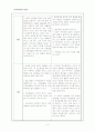 현대사회에 있어서 이념형으로서 잔여적 대 제도적 사회복지모델의 장단점을 비교, 자신의 견해 4페이지