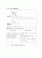 (아동)AGE(급성 위장염Acute gastroenteritis)case study 9페이지
