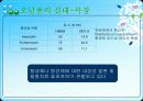 동물약품오남용과 인체의 항생물질 내성문제와의 관련성(특A급- 수의학과 학생들이 직접 제작) 13페이지