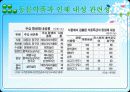 동물약품오남용과 인체의 항생물질 내성문제와의 관련성(특A급- 수의학과 학생들이 직접 제작) 14페이지
