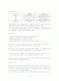 행정법(2부)과제레포트자료및중간기말참고자료 11페이지
