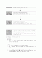 아동의 기질과 애착 10페이지