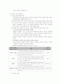 아동의 기질과 애착 15페이지