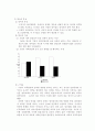 아동의 기질과 애착 17페이지