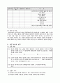 교생실습 나가서 실시한 교우도 조사 결과물입니다.  4페이지