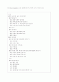 프랑스 회계제도 및 변천사 10페이지