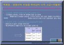 현대백화점 내부 외부환경분석 및 고급화 차별화 전략 6페이지