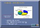 현대백화점 내부 외부환경분석 및 고급화 차별화 전략 10페이지
