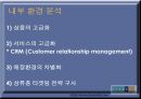 현대백화점 내부 외부환경분석 및 고급화 차별화 전략 22페이지