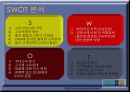 현대백화점 내부 외부환경분석 및 고급화 차별화 전략 28페이지