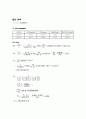 double pipe heat exchanger 11페이지