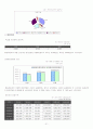 자료) 쌍용자동차 인사관리의 모든 것 21페이지