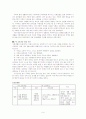 유치원 6차 교육과정과 7차 교육과정의 비교 9페이지