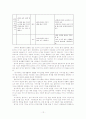 유치원 6차 교육과정과 7차 교육과정의 비교 12페이지