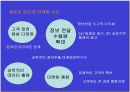 인터넷 마케팅의 한계와 새로운 접근전략 4페이지