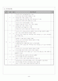 음악과 지도안 6페이지