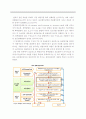均等論의 適用要件에 관한 考察 20페이지