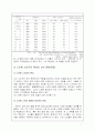 노인시장을 타겟으로 한 신제품(식품류)의 개발 7페이지