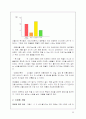 노인시장을 타겟으로 한 신제품(식품류)의 개발 23페이지