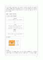 노인시장을 타겟으로 한 신제품(식품류)의 개발 24페이지
