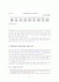 담합에 대해 알아보고, 그 사례를 제시하시오. 4페이지
