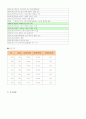 주류시장 및 일본에 진출한 우리나라 소주에 대해 알아보고, 한국 소주산업의 발전방향에 대해 논하시오. 8페이지