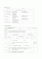 응용 소프트웨어 2페이지