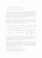 4,5,6학년 초등학교 국어교과서 분석 (쓰기영역) 4페이지
